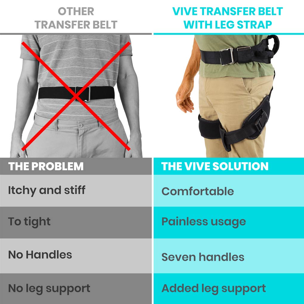 Heavy Duty Transfer Belt with Leg Straps