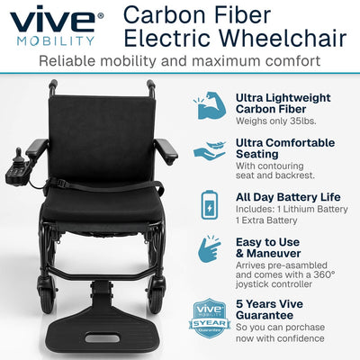 Carbon Crossover Power Wheelchair