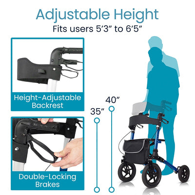 Sunstride Rollator