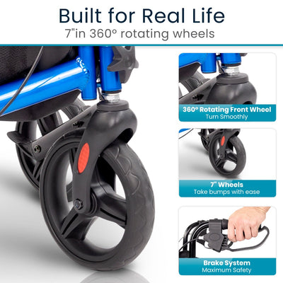 Tri-Rollator With Seat
