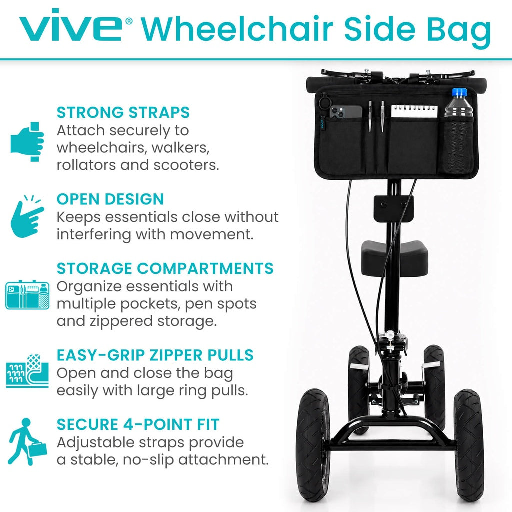 Mobility Side Bag Open