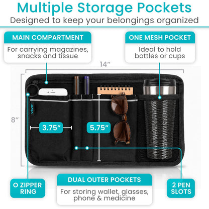 Mobility Side Bag Open