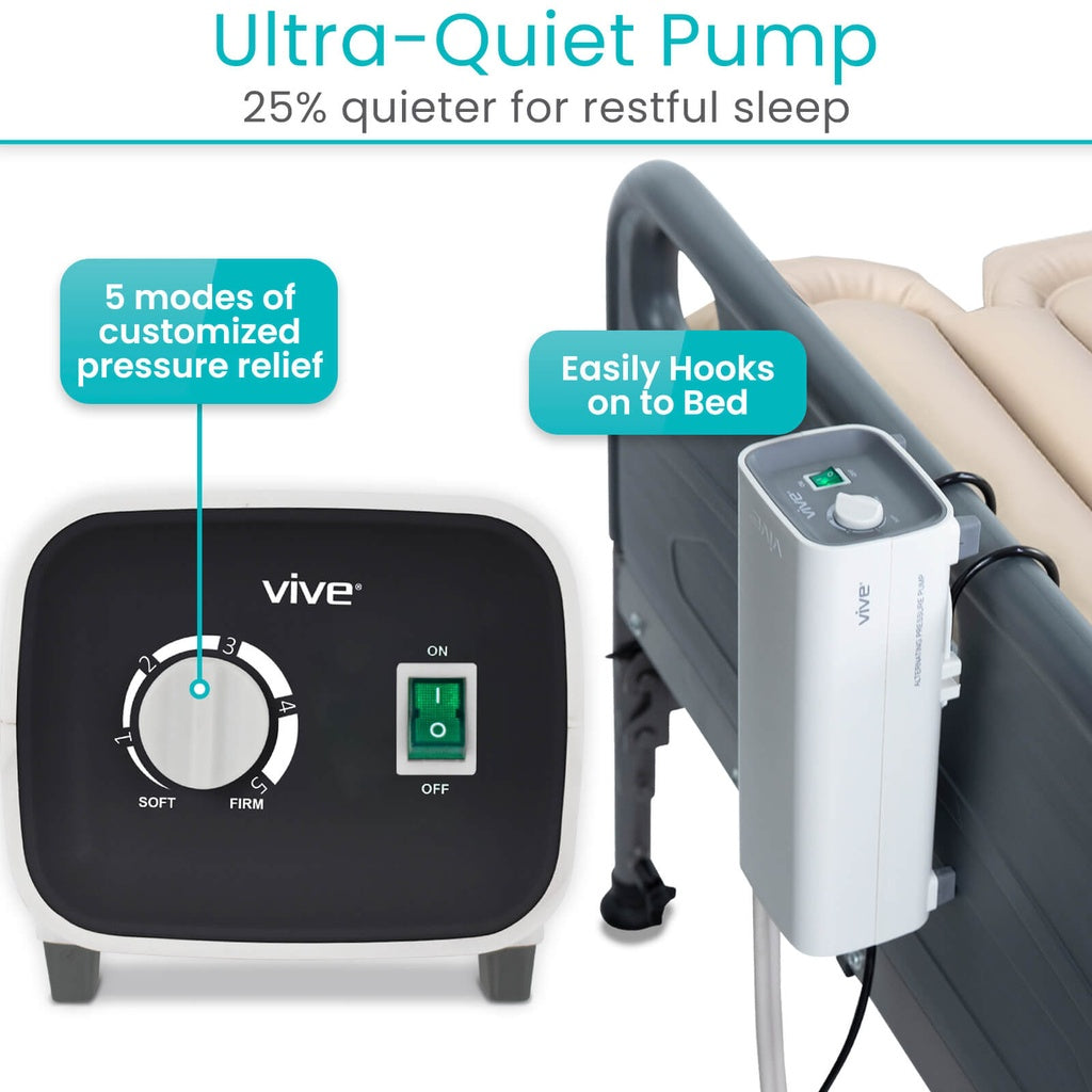 Tube Alternating Pressure Pad