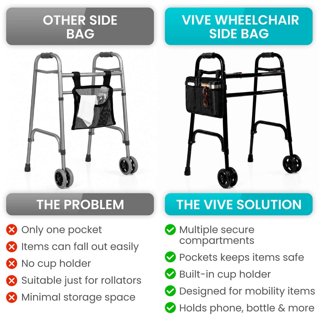 Mobility Side Bag Open