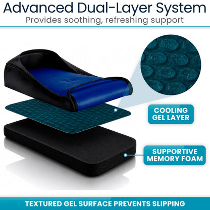 Knee Walker Pad Foam and Gel