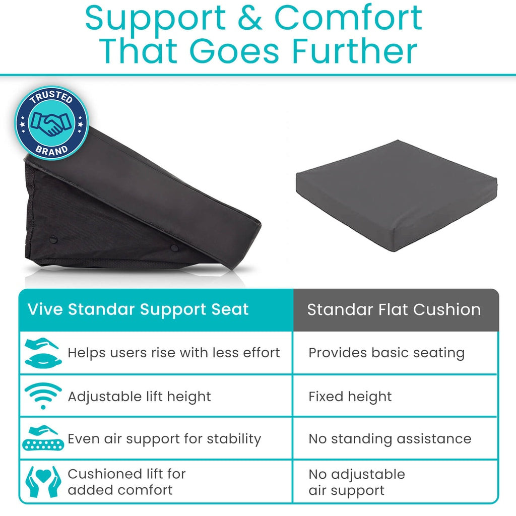 Stand Assist Seat